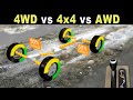 The Difference Between 4x4 Vs 4WD Vs AWD