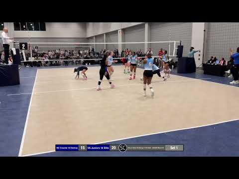 Layla Parker #3 C/O 2026 PIN/MB City of Oaks Challenge Highlights 2026