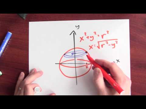 What is the volume of a sphere? - Week 15 - Lecture 4 - Mooculus
