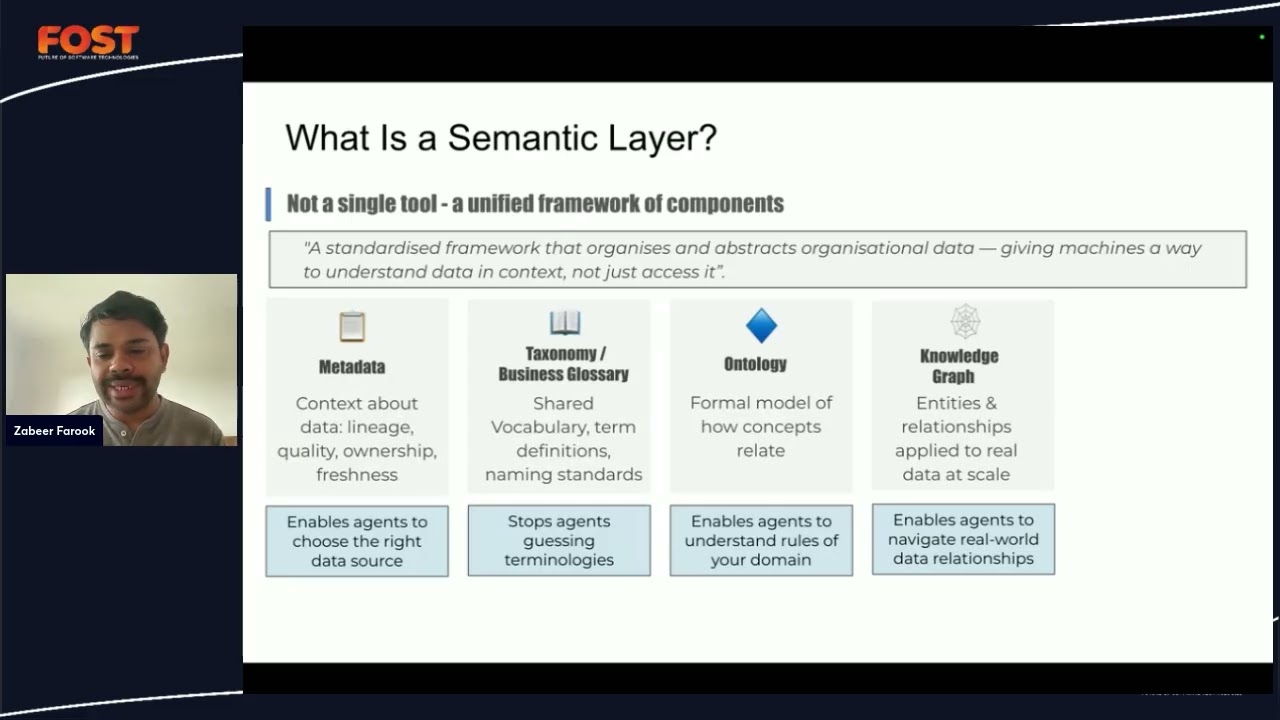 Fost Singapore 2026 - Intelligent Data Platform : Powered by Semantic Layer, MCP & Agents.