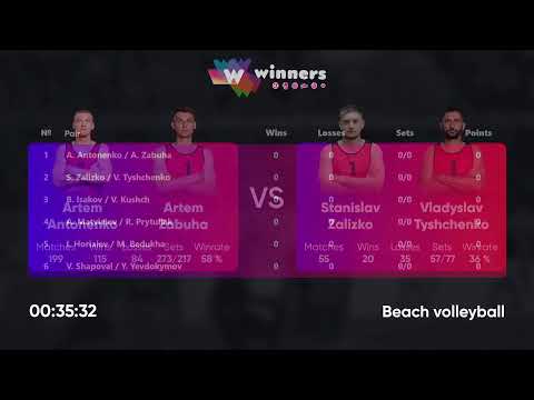 05:45 A. Holubenko / B. Moldovan - A. Lylo / R. Voloshchuk 05.08.2022 | Winners Beach Volleyball