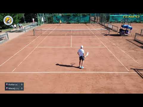 Markus Kollar - Dominik Macej (R3)