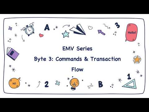 EMV Series - Byte 3 - Commands & EMV Transaction Flow