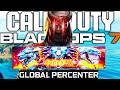 I Spent 240 Hours 100 Completing Every Mode In Black Ops 7