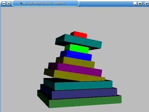 Pancake Sort Algorithm Visualization With Vtk
