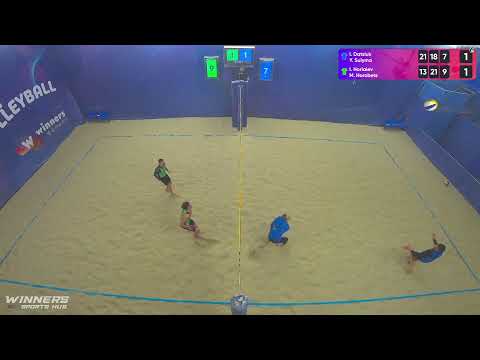 14:00 I. Datsiuk / Y. Sulyma - I. Horiaiev / M. Horobets 19.02.2023 | Winners Beach Volleyball