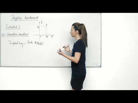 Geometrie analitică: puncte, drepte, distanțe și mijloc - Bacalaureat Matematică, Model Subiect I