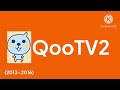 Qoo TV2 History 1999 2024