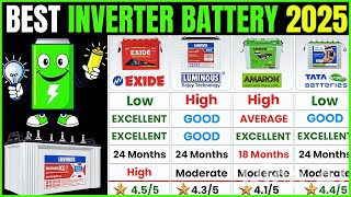 Best Inverter Battery 2025⚡Exide vs Luminous vs Amaron vs Tata | Which Is Best for Home Use in India