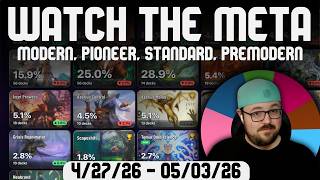 Watching The Meta: 04/27/26 - 05/03/26 | MTG Metagame Analysis
