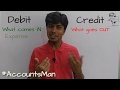 Wonder Why DEBIT & CREDIT is called so | #AccountsMan | CA Rajavardhan | Wonder why with AccountsMan