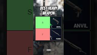 The Anvil NEEDS TO BE NERFED in Arc Raiders