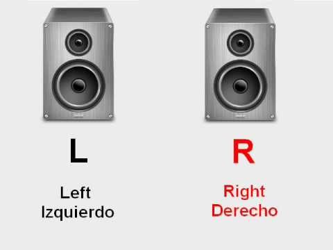 Test de sonido para comprobrar conexión de audífonos y parlantes (explicado en español)