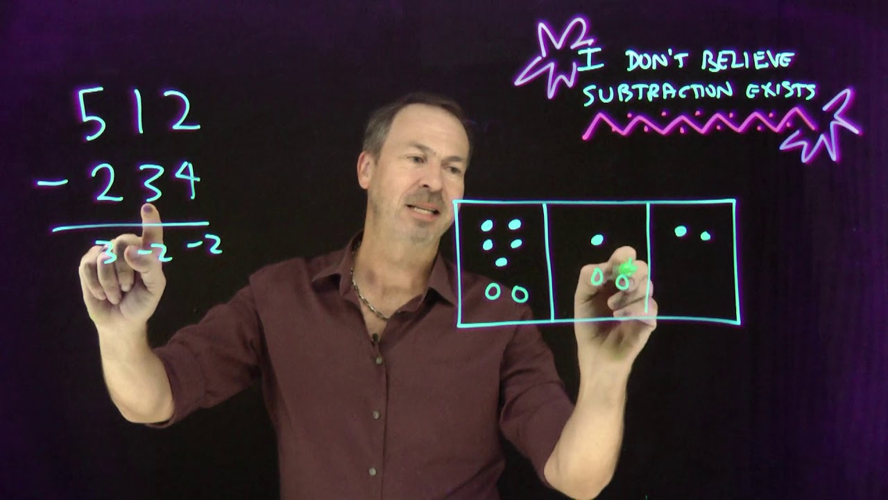 I don't believe subtraction exists.