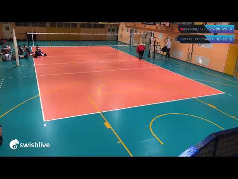 COPPA ITALIA DIVISIONE FEMMINILE ASD AURELIO SG VS ASD ARES POOLSTARS