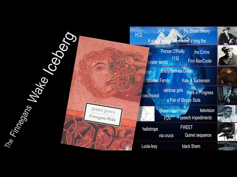 The Finnegans Wake Iceberg