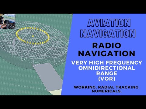 CPL/ATPL Radio Navigation | VOR | Radial tracking | Instrument flying basics | Important questions 🎯