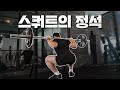 스쿼트를 잘! 하고 싶다면 이 영상을 보세요 | 광호야 스쿼트 강의