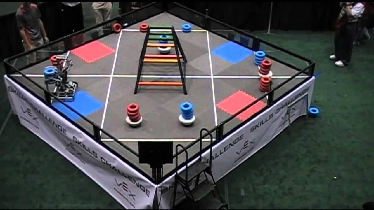 VEXCode PID Tutorial - #80 by RoboCatz - VEXcode Pro V5 Text Tech ...