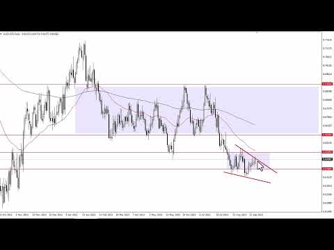 AUD/USD Forecast for September 20, 2023 by FXEmpire