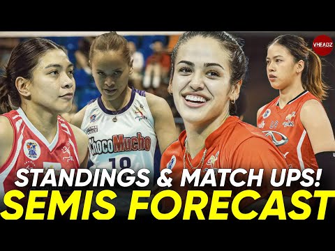 Fearless PREDICTION-SEMIS PREVIEW! TOTS ABSENT sa CCS vs CMFT! Semis Schedule at Format ALAMIN!