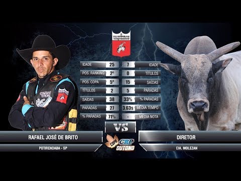 Rodeio de Ribeirão do Sul 2018 - SÁBADO / MELHORES TOUROS