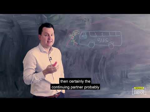 Do You Have a Buy-Sell? - Blackboard Fridays Ep 132