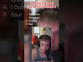 Ranking Joe Bart Moments