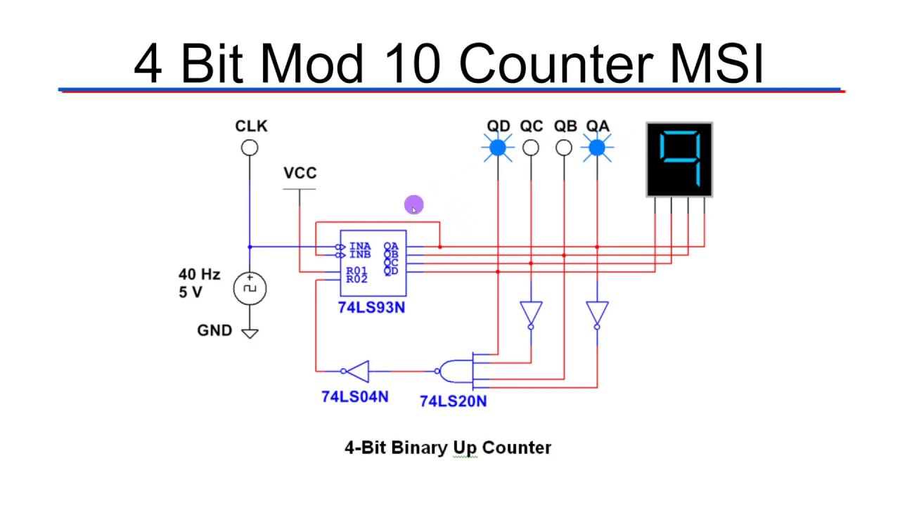 Asynchronous Counters Activity - 4bit Mod 10 Build