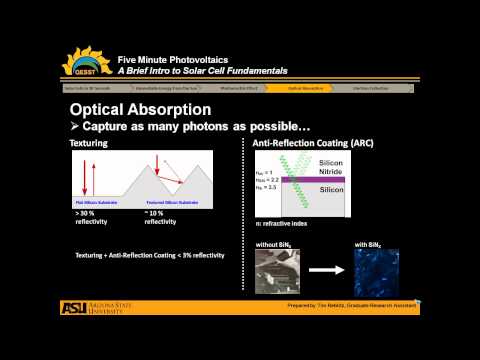 Five Minute Photovoltaics - A Brief Intro to Solar Cell Fundamentals