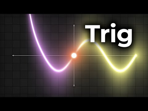 So how does your computer ACTUALLY compute sine? Basics of trig and more…