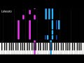 Eptesicus - Hans Zimmer, James Newton Howard (Piano) [Batman Begins Soundtrack]
