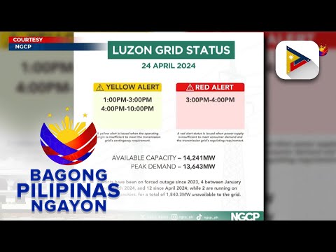 Luzon at Visayas Grid, muling inilagay sa red at yellow alert