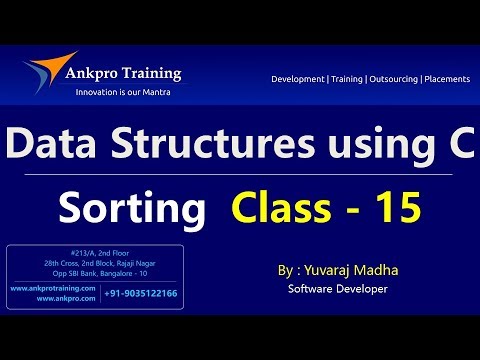 C language Class 1 What is programming