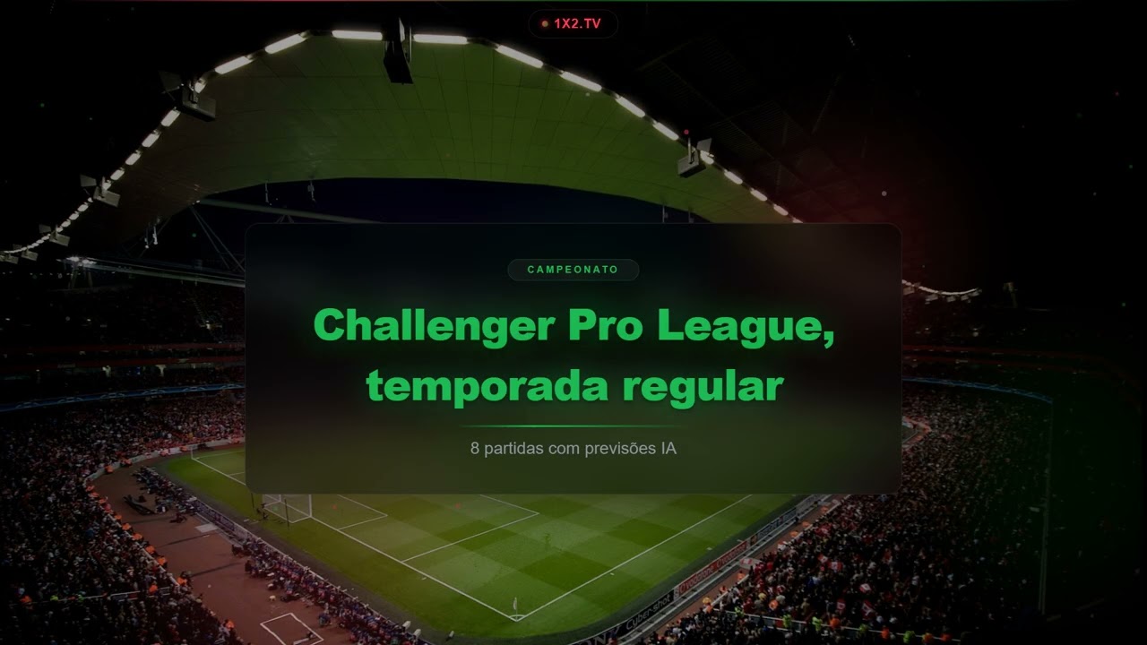 Football Predictions April 14, 2026 | LIGUE 2, Primeira Divisão & 309+ Matches | 1X2.TV