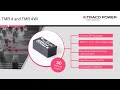 TRM 4 and TRM 4WI DC/DC converters