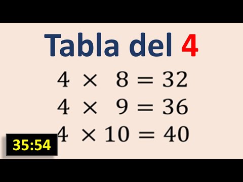 Tabla de multiplicar del 4 fácil y rápida
