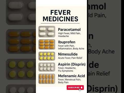 Fever Medicines #fevermedicine #medicine #medical #information