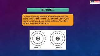 Physics 10 - Chapter 12 - Radioactivity