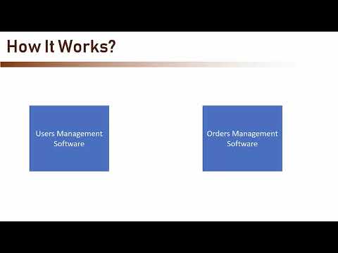Building Web APIs with gRPC - The Complete Guide (4/74)