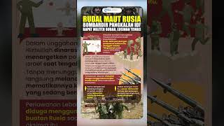 Rudal Maut Rusia Bombardir Pangkalan IDF di Perbatasan! Rapat Militer Bubar, Lusinan Tewas