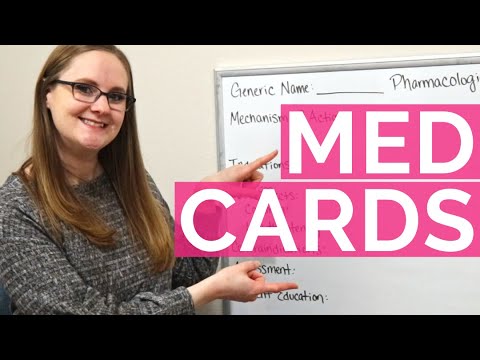 Medication Template Nursing