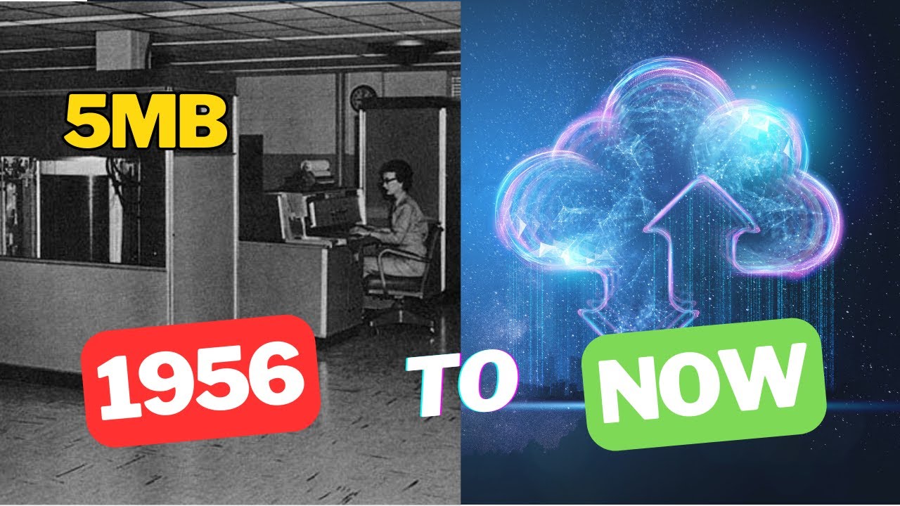 Uncovering the Fascinating History of Data Storage