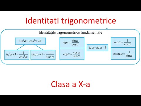 IdentitatI trigonometrice