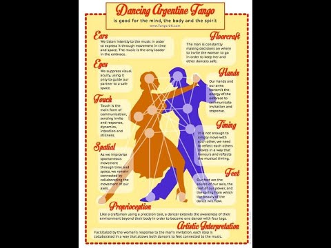 The fascination of dancing Argentine tango