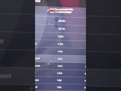 HASHTAGSTACK   O melhor gerador de hashtags