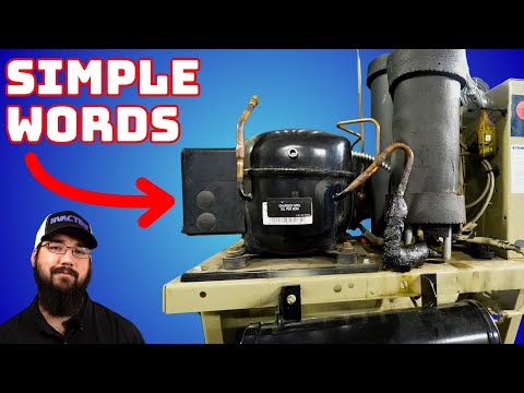 Explain Purge Unit in Simple Words, Uses in Recovery