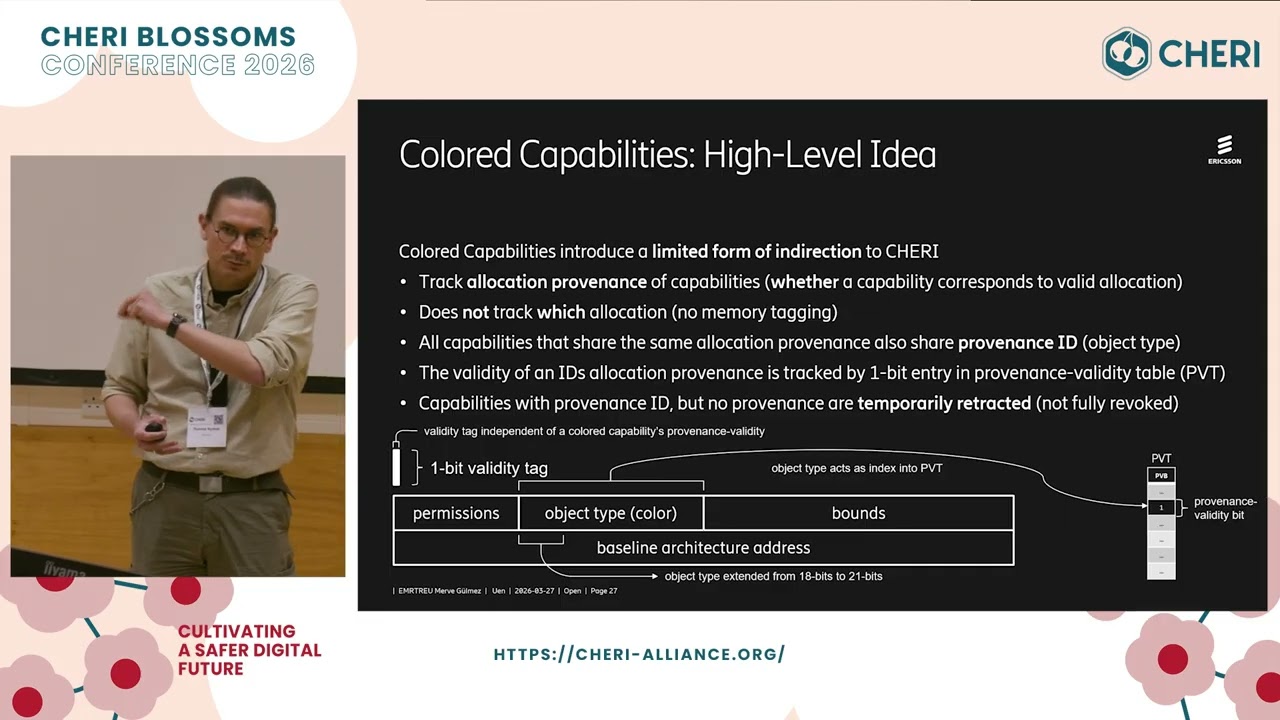 PICASSO: Scaling CHERI Use-After-Free Protection to Millions of Allocations | CHERI Blossoms 2026