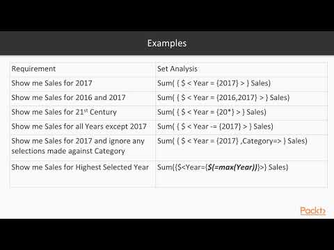 Mastering Data Visualization with QlikView Set Analysis | packtpub com