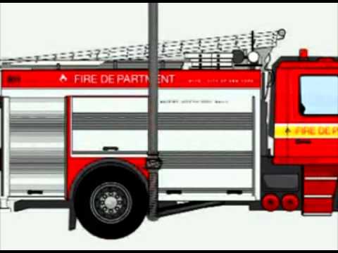 How the Magna System Works